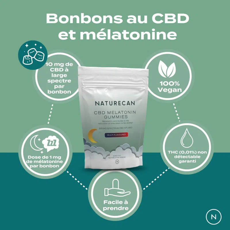 avantages bonbons au cbd