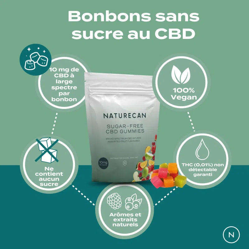 bonbons sans sucre naturecan