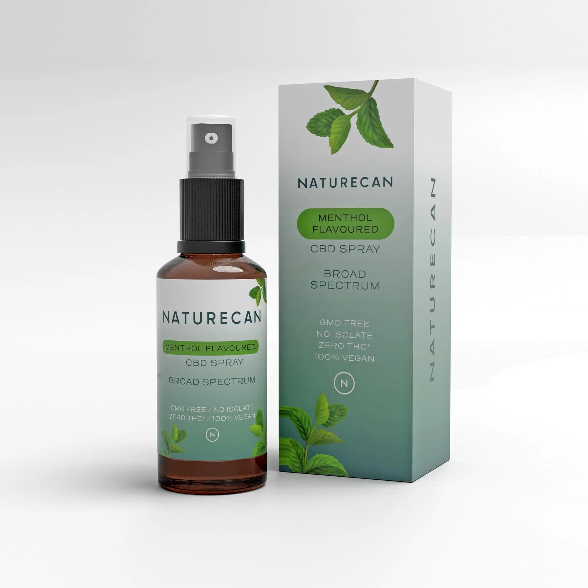 Spray buccal CBD