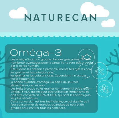 Omega 3 Naturecan