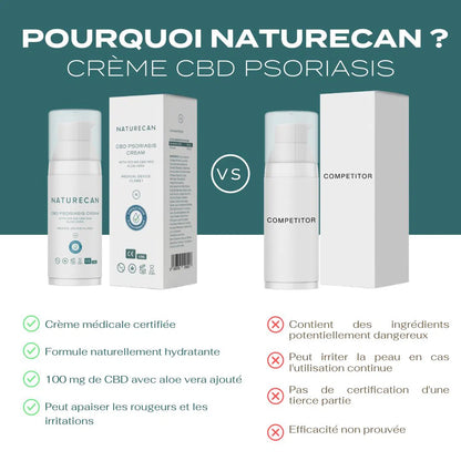 Crème CBD pour psoriasis