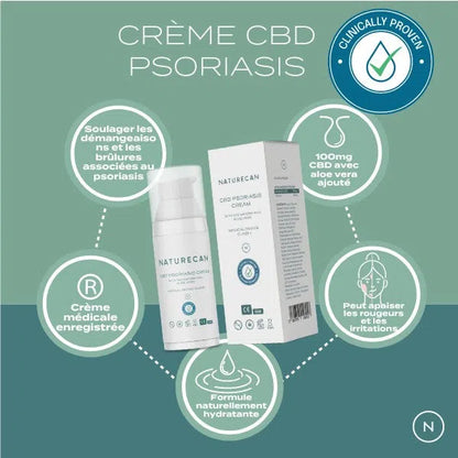 Crème CBD pour psoriasis